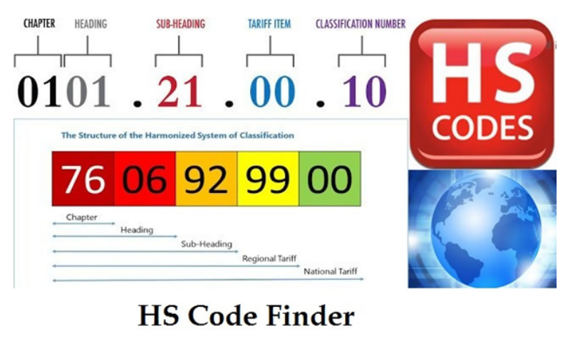 Hướng dẫn cách tra mã hs code